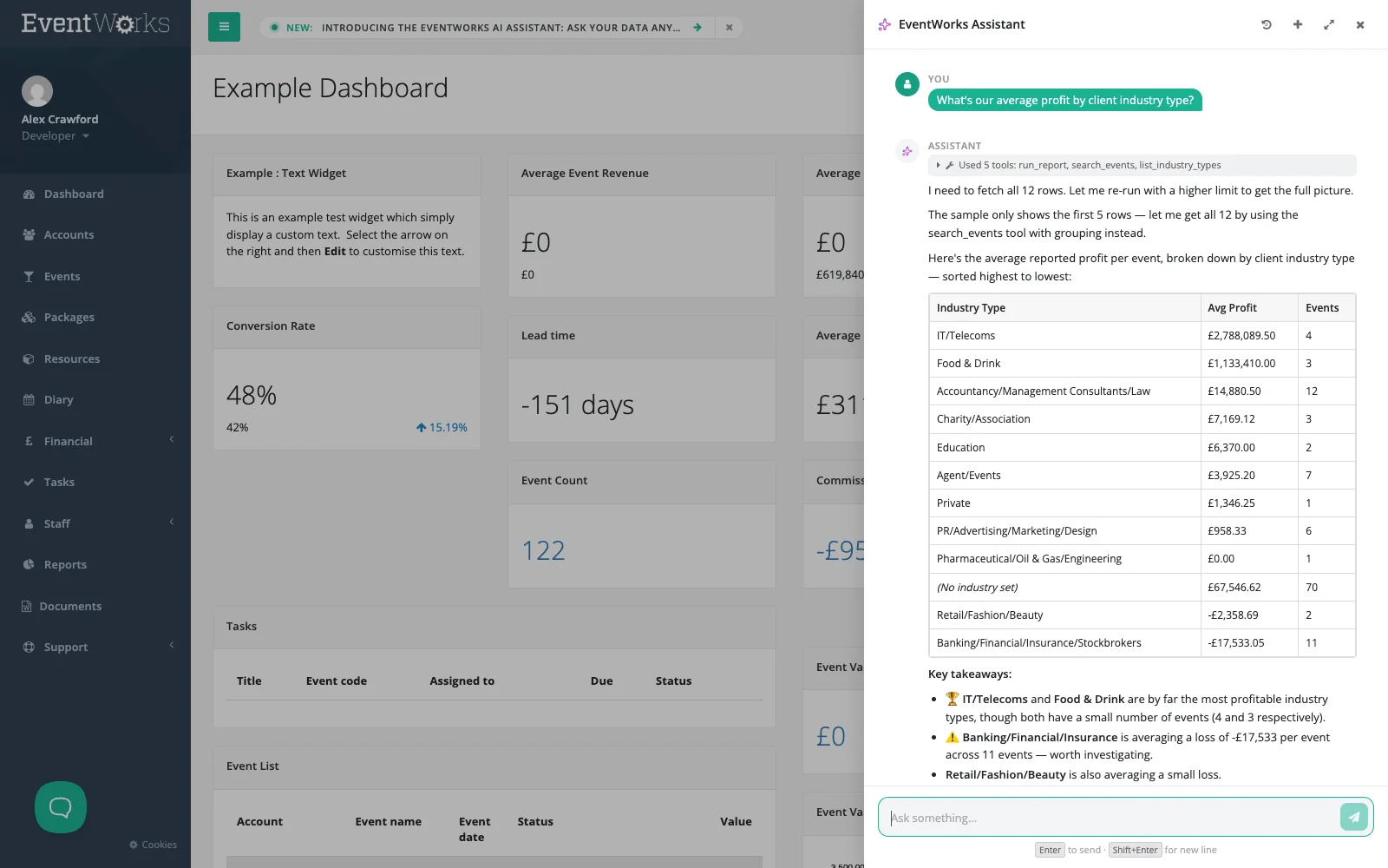 Main dashboard with live events, tasks and at-a-glance metrics